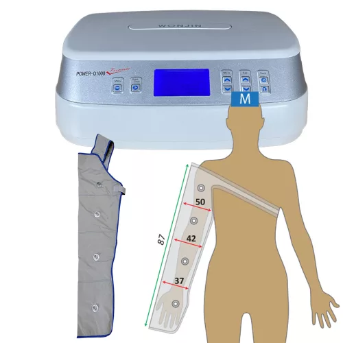 Power Q-1000 Premium készlet kar nyiroködéma kezelésre (M méret)