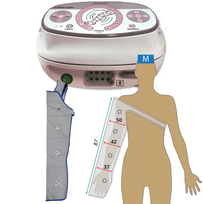 Power Q-2200 készlet kar nyiroködéma kezelésre (M méret)